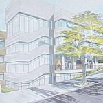 Novos Dados da Conta do Grupo