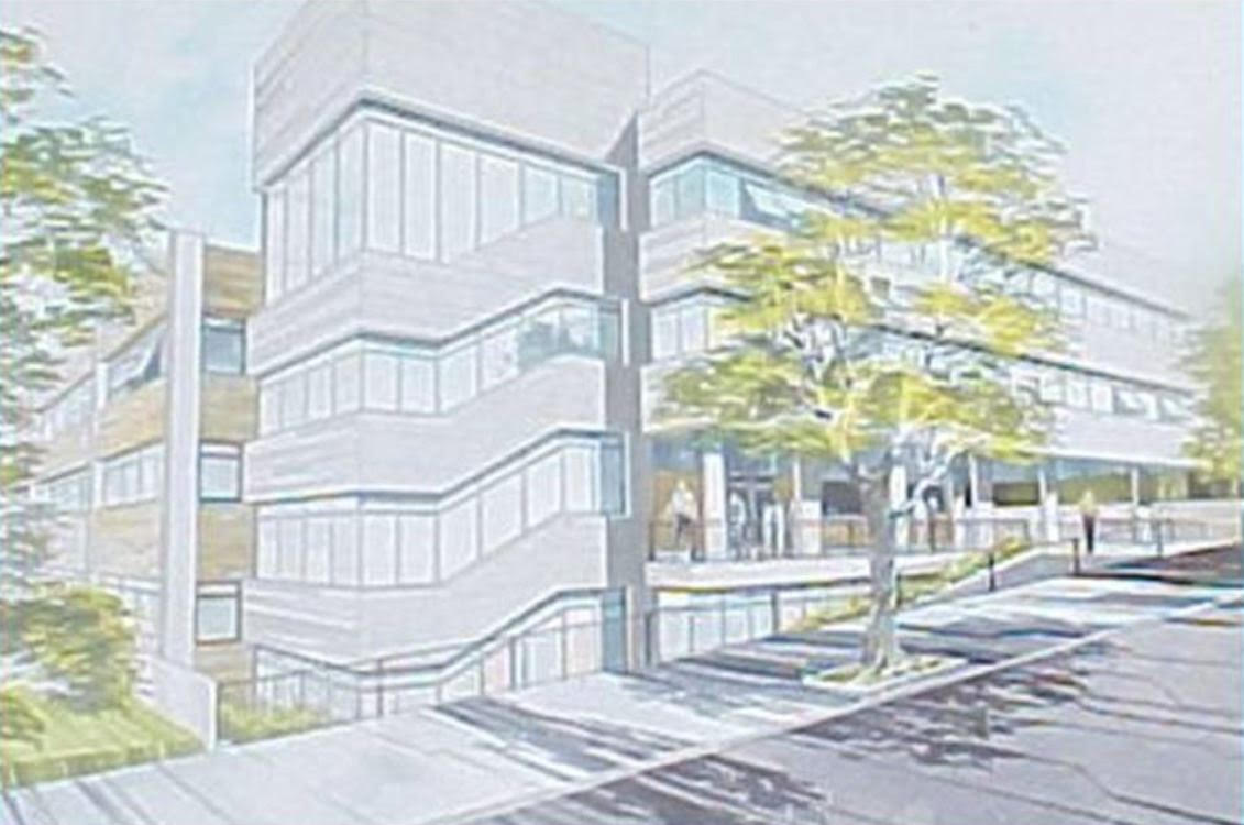 Novos Dados da Conta do Grupo